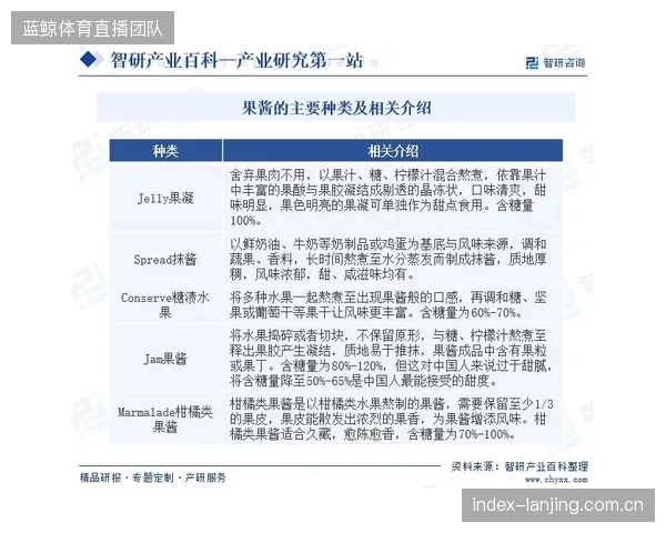 未来三年，“数据资产入表”将从先行者案例普及为行业常态，体育企业的资产负债表结构将被重写